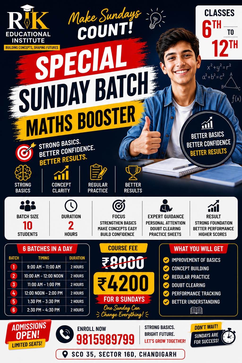 Class 12 Economics